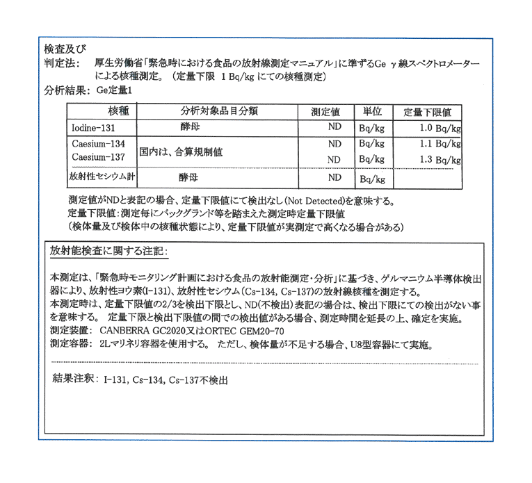 白神こだま酵母ドライ放射能（核種）検査報告書