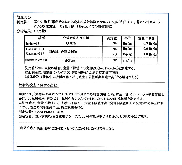 白神こだま酵母ドライ放射能（核種）検査報告書