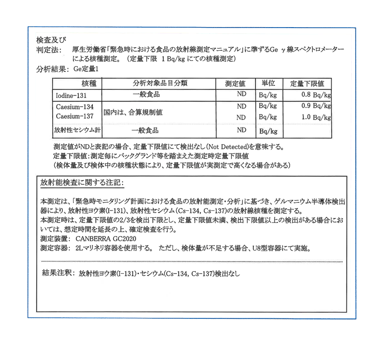 白神こだま酵母ドライ放射能（核種）検査報告書