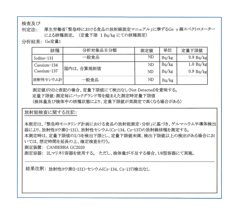 白神こだま酵母ドライ放射能（核種）検査報告書