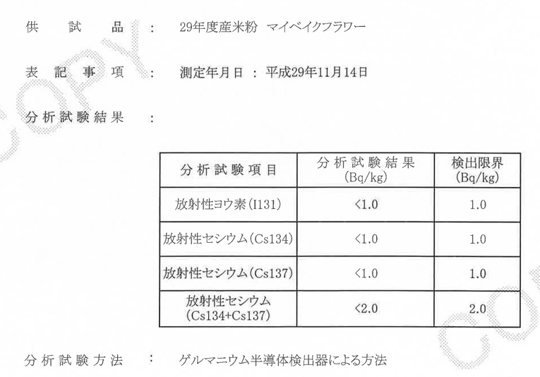 白神こだま酵母ドライ放射能（核種）検査報告書