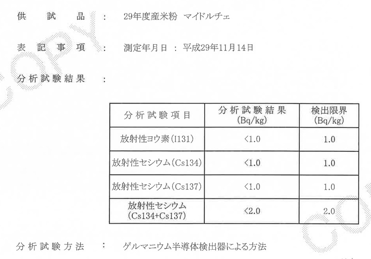 白神こだま酵母ドライ放射能（核種）検査報告書