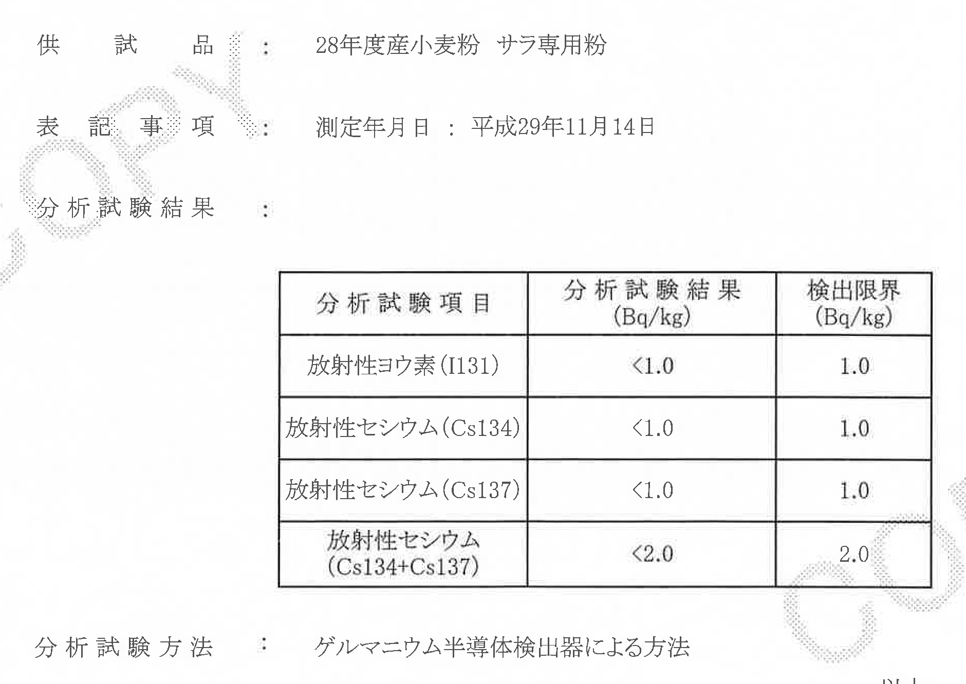 白神こだま酵母ドライ放射能（核種）検査報告書