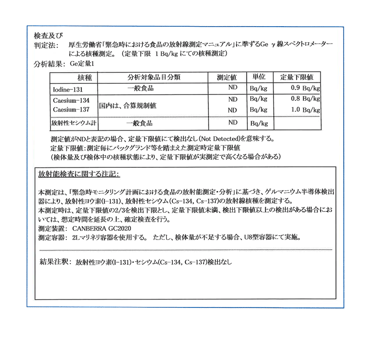 白神こだま酵母ドライ放射能（核種）検査報告書