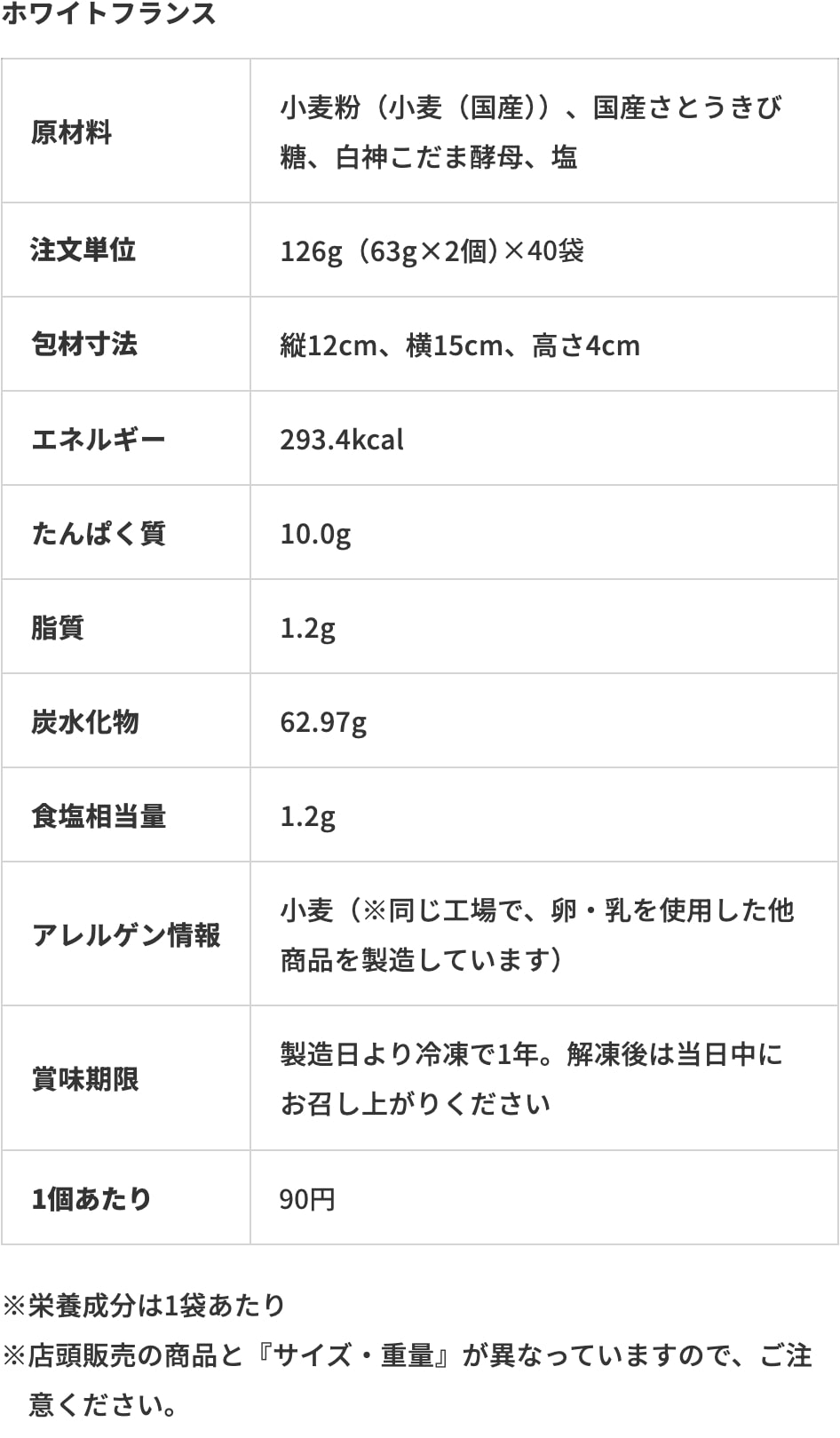 かぼちゃ&ほうれん草成分表