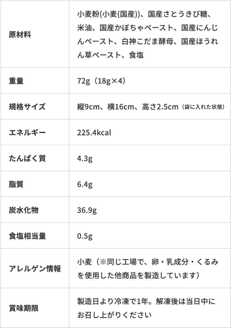 野菜スティック成分表