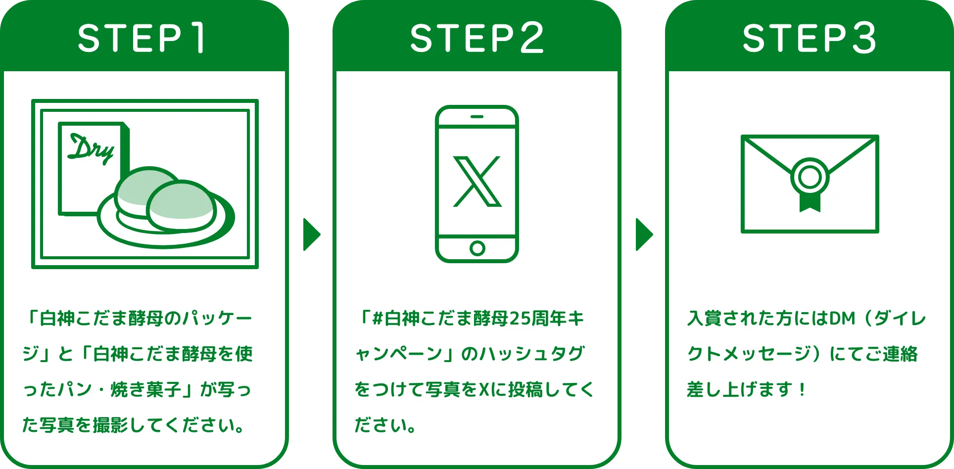 Xからの応募方法